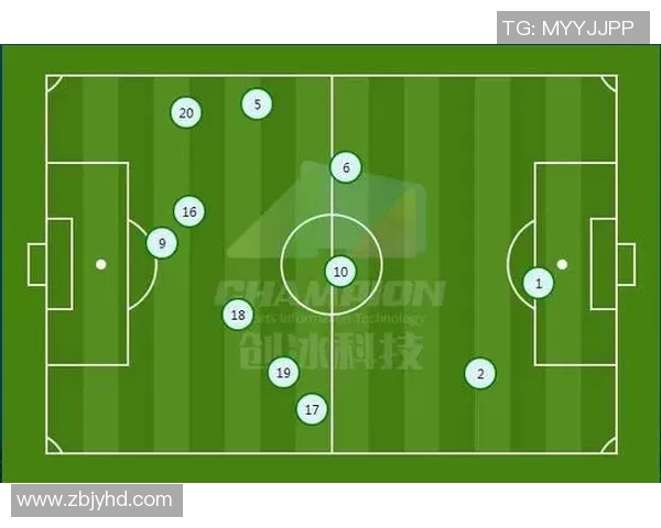 成都篮球队与深圳篮球队赛后复盘分析比赛经验与战术调整探讨