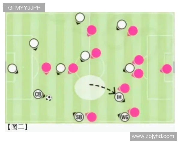 西安足球队荣登足球战术排行榜第十位展现出色战术实力与团队协作能力 西安足球队荣登足球战术排行榜第十位展现出色战术实力与团队协作能力