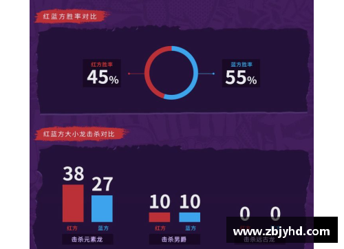 NBA现场：深度解析球员统计数据与战术演绎