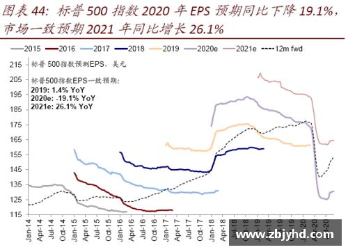 阿里身价突飞猛进：球员市场价值超出预期